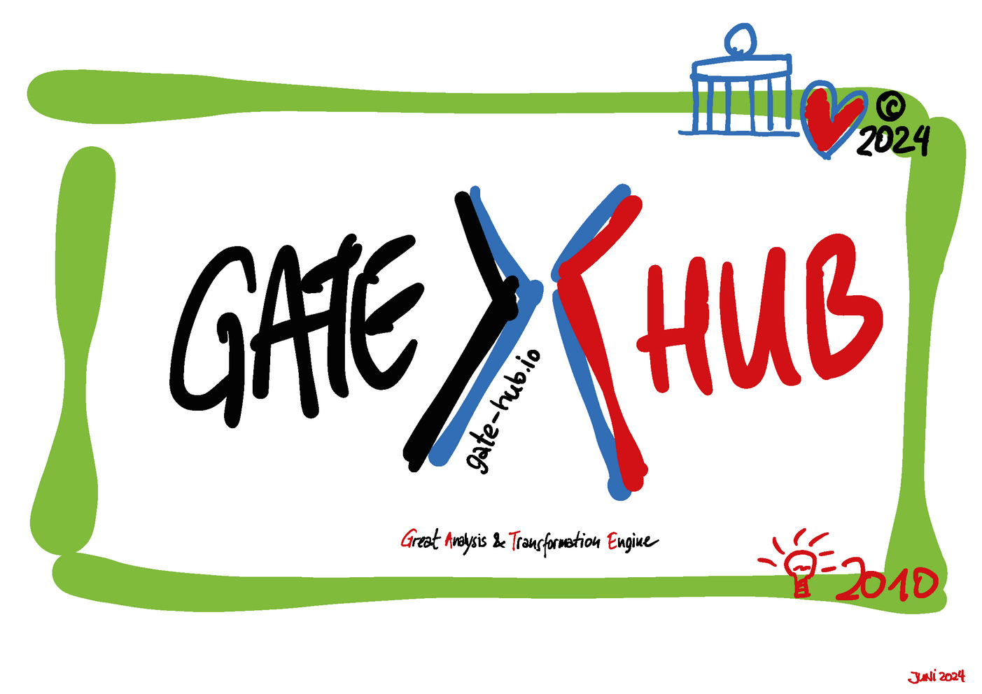 gate-hub